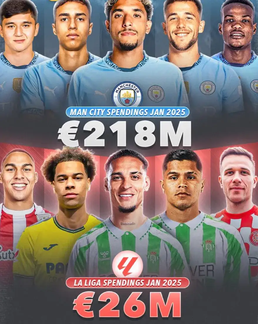 Kaiyun体育App下载-曼城训练开放日，关键时刻完成体检引欢呼，西甲在即，球队文化再被提及的简单介绍