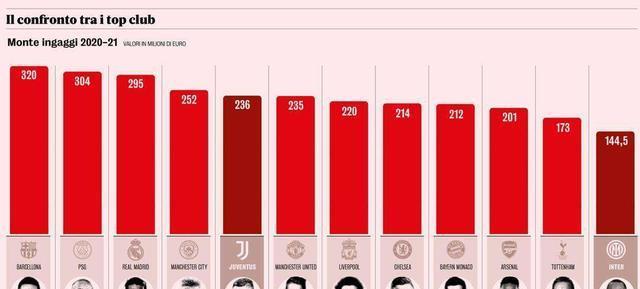 Kaiyun体育App下载-巴黎圣日耳曼内部会议纪要流出：今晚强势反弹，欧超杯使命明确，心理建设被强调的简单介绍